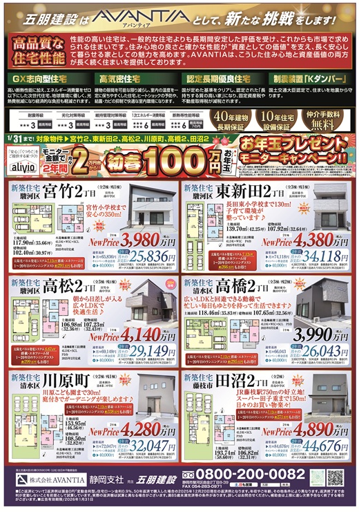 「建売住宅」という選択 イメージ