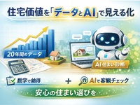 【AI分解解説】競合と500万円差が出る理由 イメージ