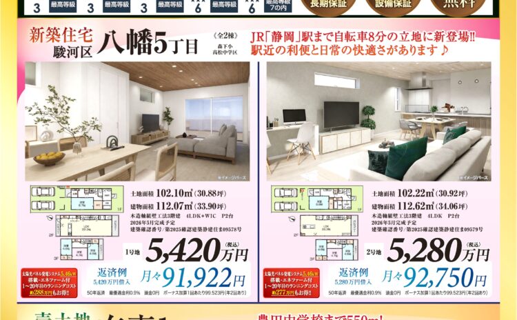 森下小学区をお探しの方はいませんか？ イメージ