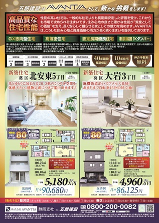 高性能な建売住宅が、今選ばれている理由(≧◇≦) イメージ