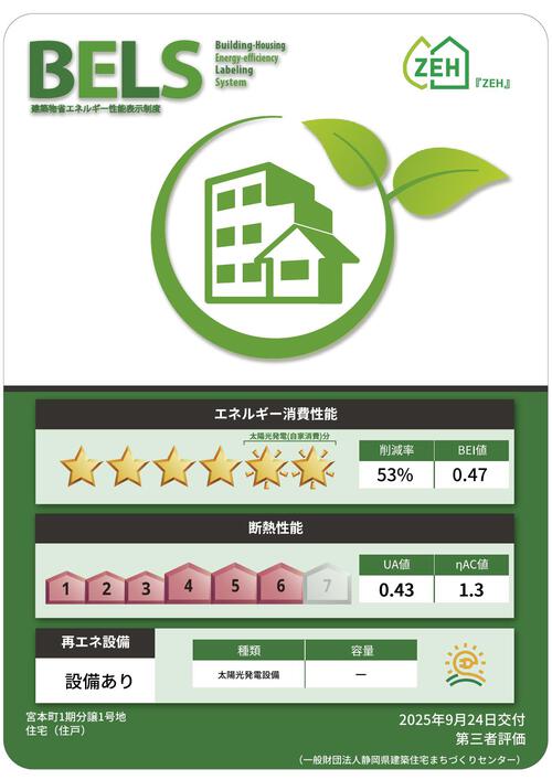 駿河区宮本町「完成・即入居・体感」 イメージ