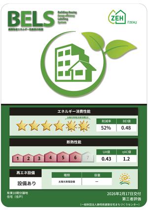 駿河区有東1丁目10期（UA値）( *´艸｀) イメージ