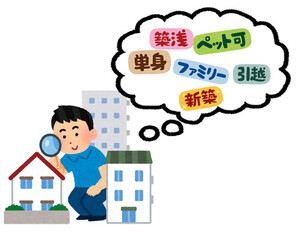 「子どものいる家庭が戸建住宅を選ぶ理由」 イメージ