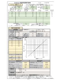 駿河区Y9-N様邸（気密測定）(#^.^#) イメージ