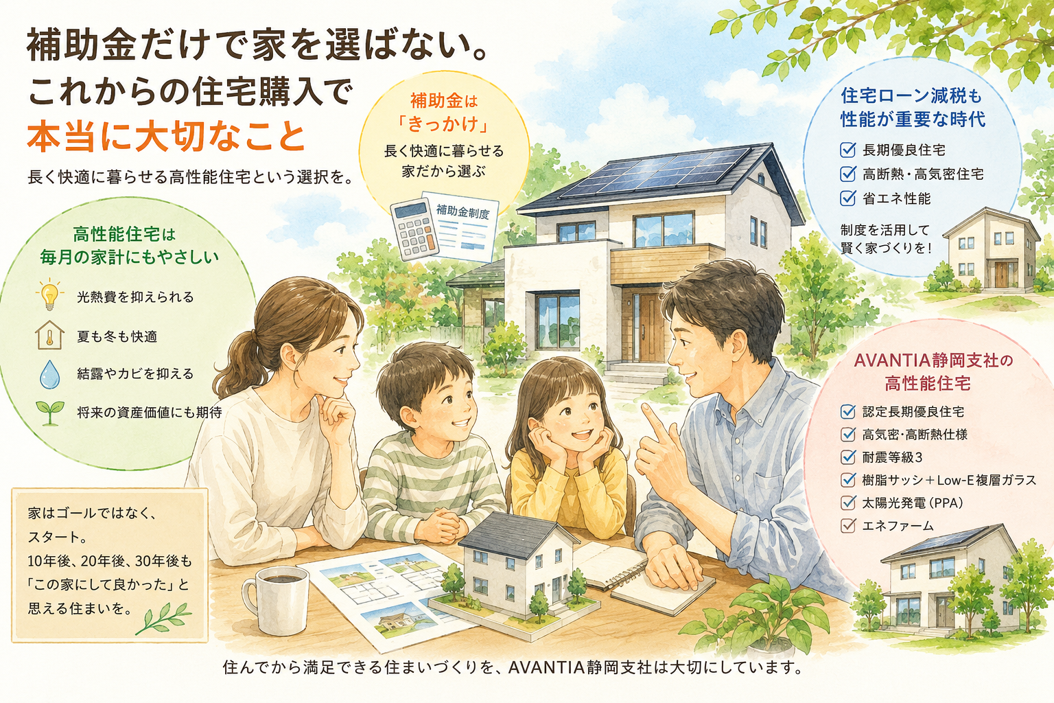 補助金だけで家を選ばない。高性能住宅という賢い選択 イメージ