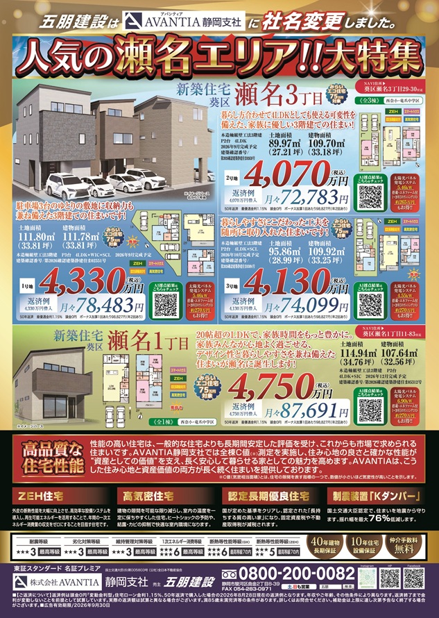 今週のチラシ1(#^.^#)人気の瀬名エリア特集 イメージ
