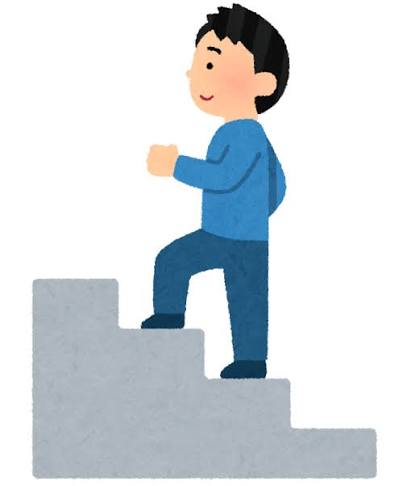 継続を支える習慣by職場の教養(#^.^#) イメージ