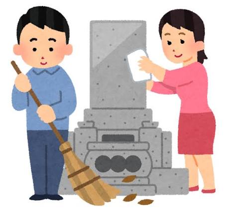 盂蘭盆会by職場の教養(#^.^#) イメージ