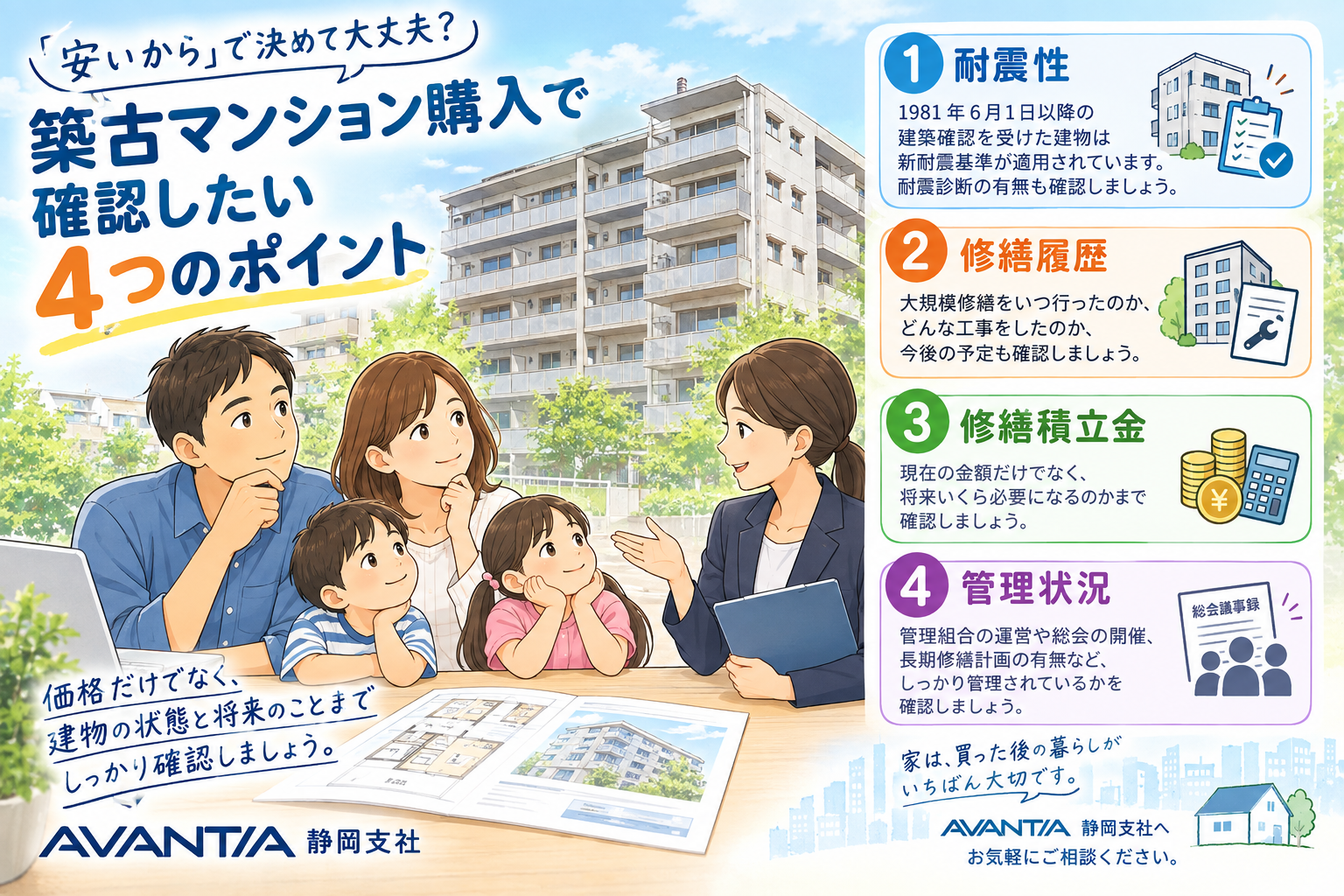 その2「安いから」で決めて大丈夫？ 築古マンション購入で確認したい4つのポイント イメージ