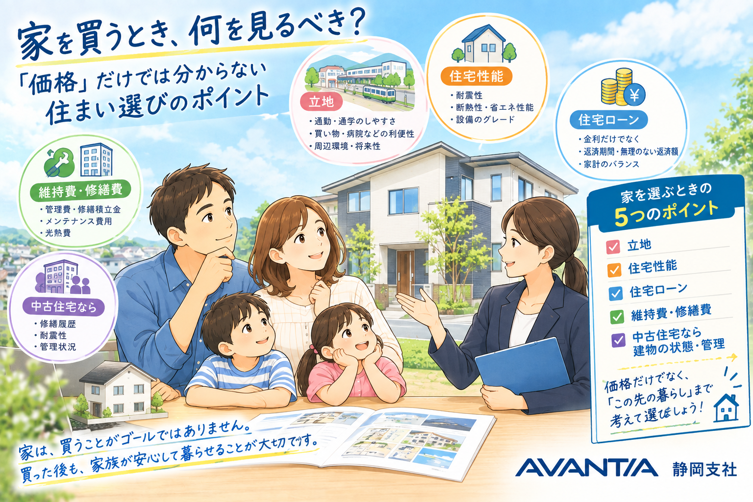 ラスト「家を買うとき、何を見るべき？『価格』だけでは分からない住まい選びのポイント」 イメージ