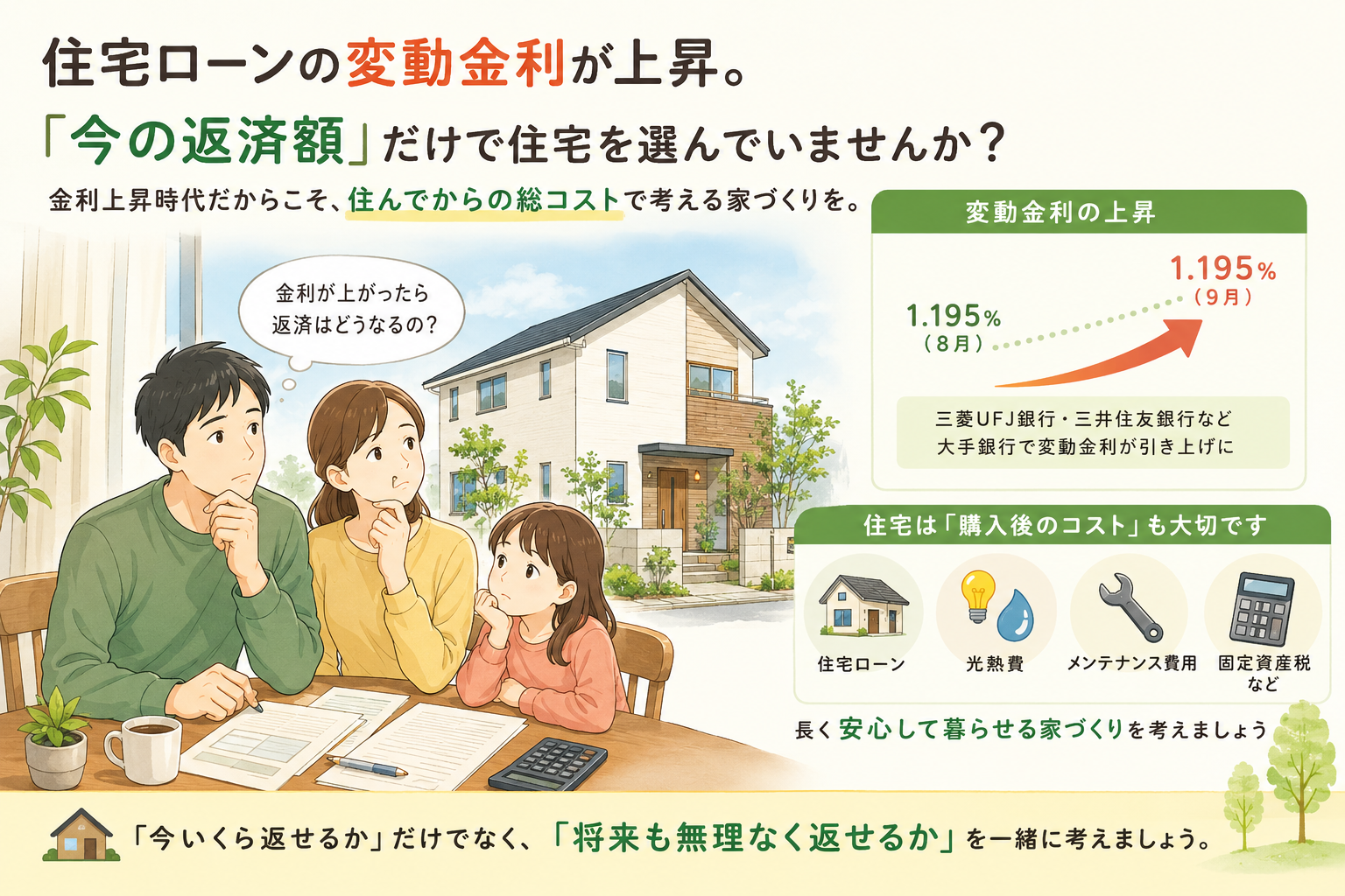「住宅ローンの変動金利が上昇。『今の返済額』だけで住宅を選んでいませんか？」 イメージ