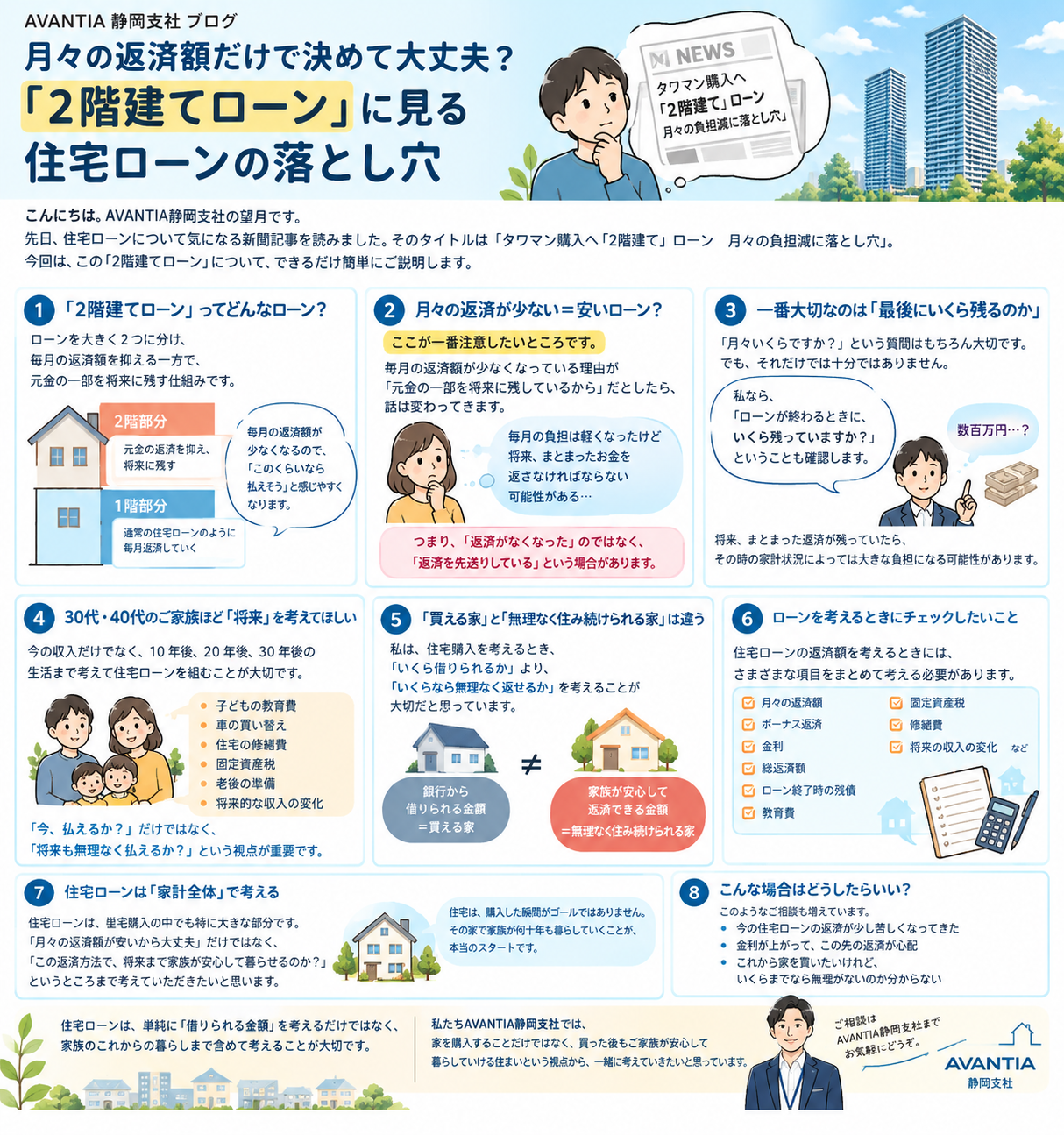 【月々の返済額だけで決めて大丈夫？】「2階建てローン」に見る住宅ローンの落とし穴 イメージ