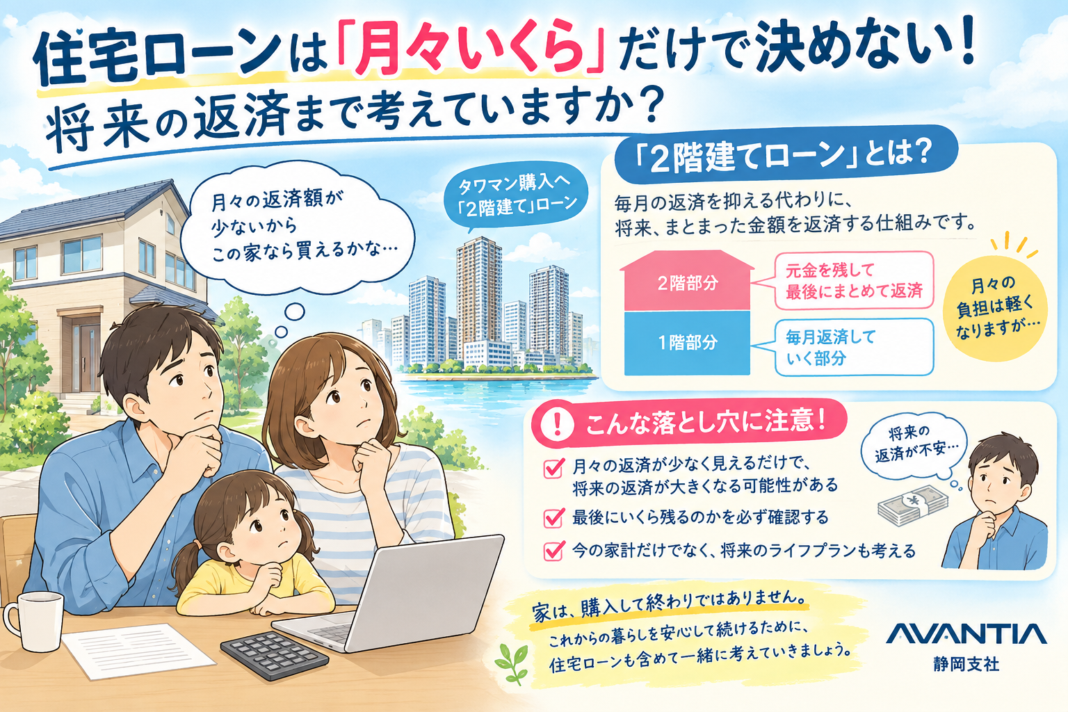住宅ローンは「月々いくら」だけで決めない！将来の返済まで考えていますか？ イメージ