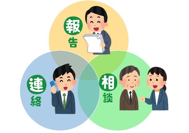 実りを支える力by職場の教養(#^.^#) イメージ