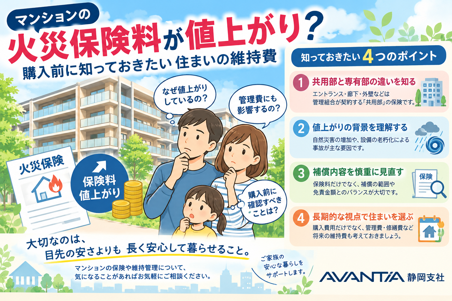 マンションの火災保険料が値上がり？購入前に知っておきたい住まいの維持費 イメージ
